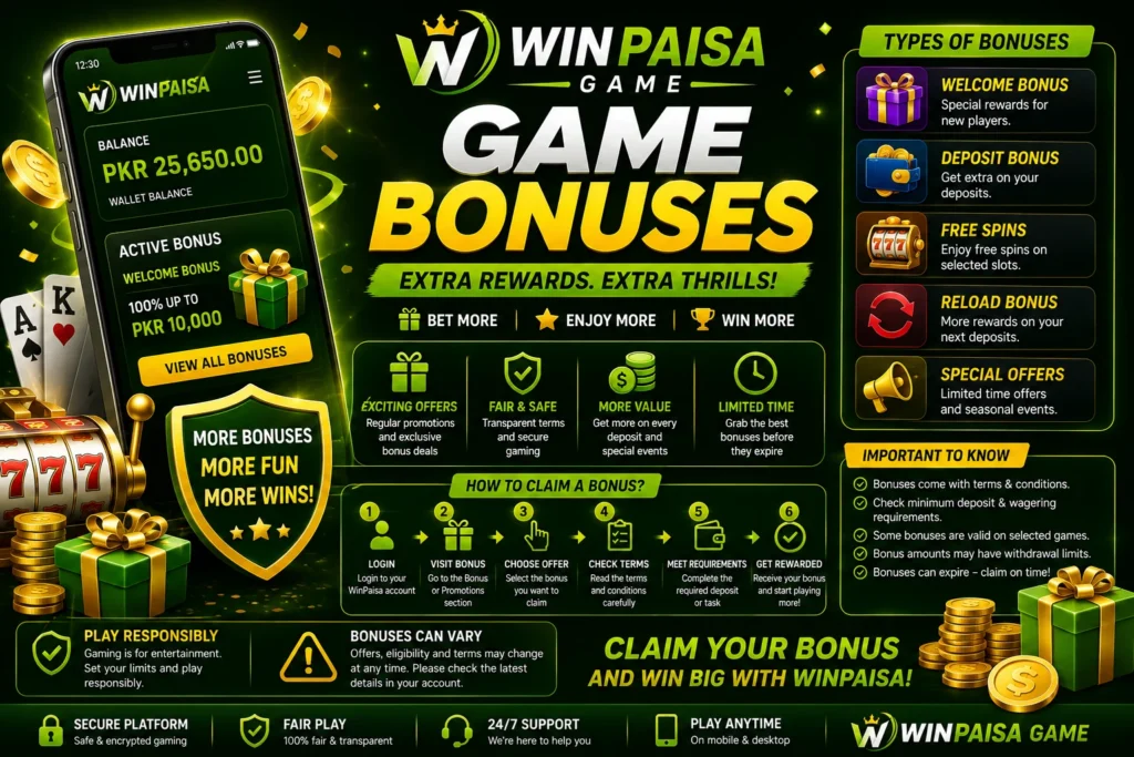 Winpaisa Game Bonuses
