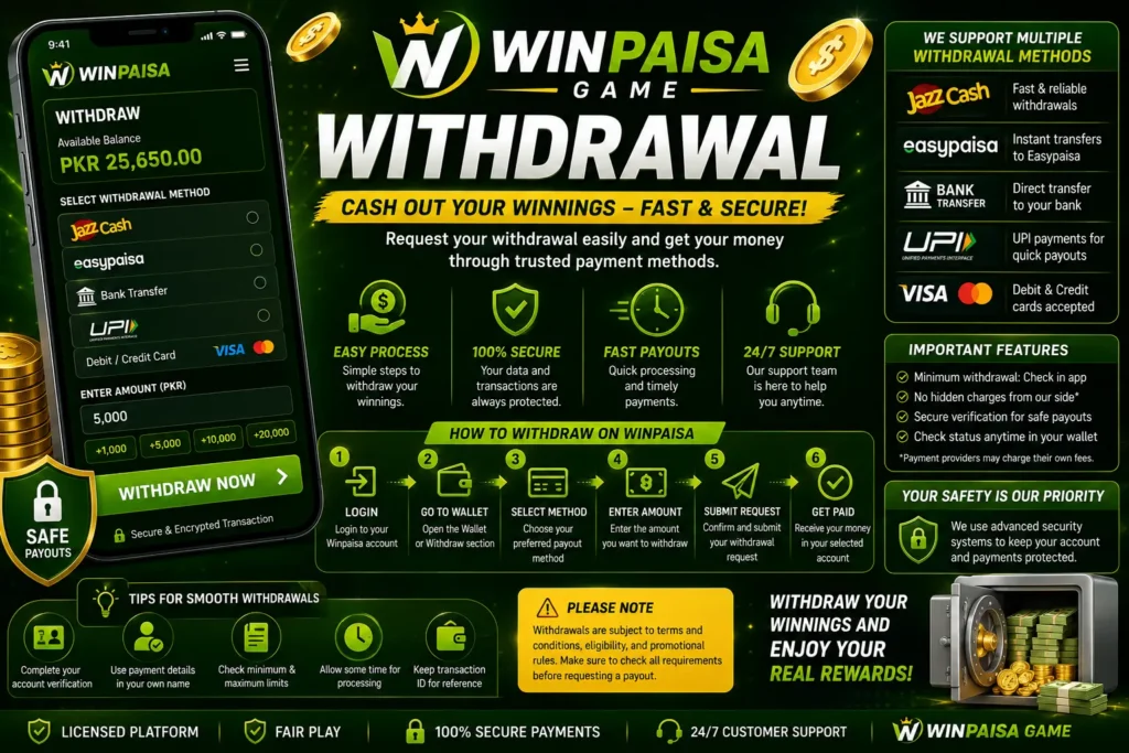 Winpaisa Withdrawal